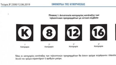 Photo of Αλλαγές στα τηλεοπτικά σήματα καταλληλότητας από 30 Σεπτεμβρίου – Οι πέντε νέες κατηγορίες (VIDEO)