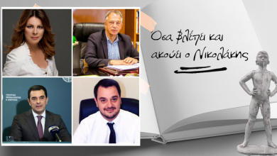 Photo of Καλή βδομάδα με όσα »είδε και άκουσε» ο Νικολάκης!