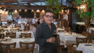 Photo of Το τρίπτυχο της επιτυχίας ή αλλιώς Το ΧΑΝΙ δηλαδή η πολυπλοκότητα, σε όλη της την απλότητα !