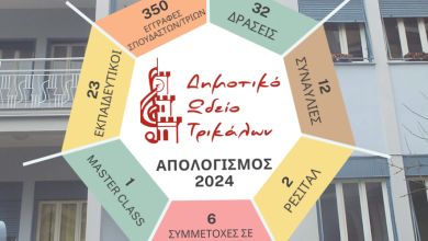 Photo of Συνεχιζόμενη η μουσική προσφορά του Δημοτικού Ωδείου Τρικάλων – 32 εκδηλώσεις το 2024