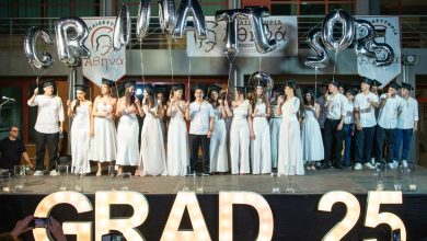 Photo of Τα Εκπαιδευτήρια «Αθηνά» γιόρτασαν τη λήξη των μαθημάτων και αποχαιρέτησαν τους απόφοιτους του σχολικού έτους 2024-2025