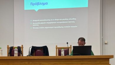 Photo of Μια πρόταση που μπορεί να αλλάξει τον εμπορικό χάρτη της πόλης: Πόντοι, κίνητρα και ενίσχυση της τοπικής αγοράς