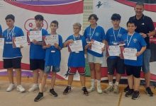 Photo of Στην Εσθονία για το Παγκόσμιο Πρωτάθλημα Ρομποτικής οι RobotExperts