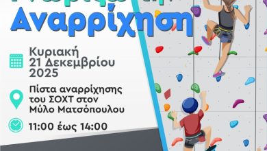Photo of Ο Δήμος Μετεώρων την Κυριακή παρουσιάζει στον Μύλο των Ξωτικών στα Τρίκαλα τη δράση για παιδιά «Γνωρίζω την Αναρρίχηση»