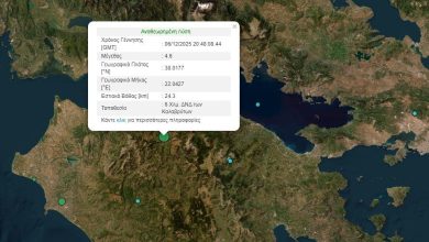 Photo of Σεισμός 4,6 Ρίχτερ στα Καλάβρυτα