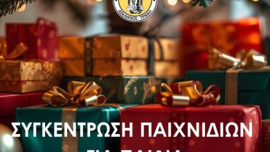 Photo of Δώρα αγάπης για παιδιά συγκεντρώνει ο Δήμος Τρικκαίων για τα Χριστούγεννα