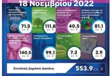 Photo of Κώστας Αγοραστός-Οι κοινές μας Αλήθειες