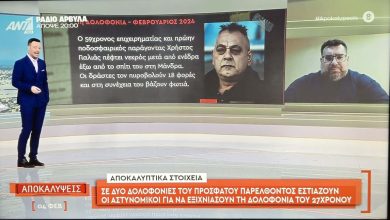 Photo of Η αρπαγή και η δολοφονία 27χρονου θυμίζουν απόλυτα την υπόθεση Χρ.Γιαλιά στη Μάνδρα το 2024