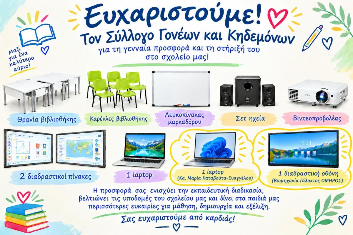 Ευχαριστήριο του 1ου Δημοτικού Σχολείου Τρικάλων για τη δωρεά εκπαιδευτικού εξοπλισμού